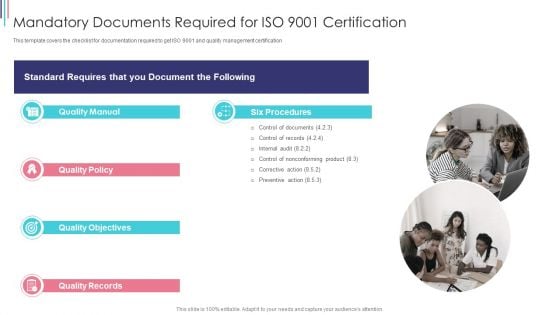 ISO 9001 Standard For Quality Control Mandatory Documents Required For ISO 9001 Certification Slides PDF