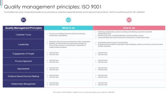 ISO 9001 Standard For Quality Control Quality Management Principles ISO 9001 Guidelines PDF