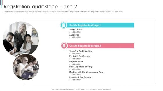 ISO 9001 Standard For Quality Control Registration Audit Stage 1 And 2 Diagrams PDF