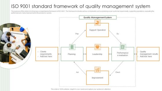 ISO 9001 Standard Framework Of Quality Management System Summary PDF