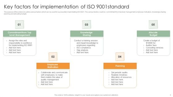 ISO 9001 Standard Ppt PowerPoint Presentation Complete Deck With Slides