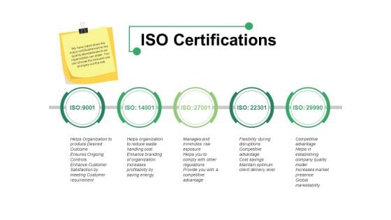 ISO Certifications Ppt PowerPoint Presentation Slides Structure