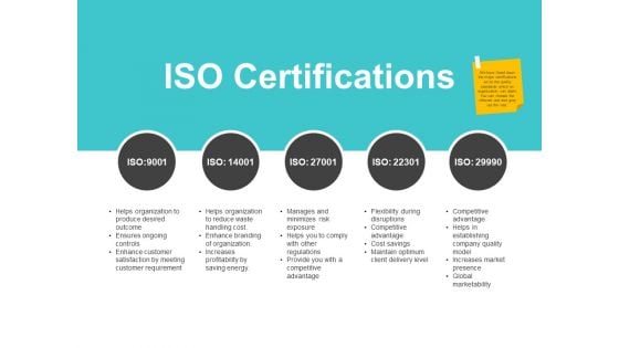 ISO Certifications Ppt PowerPoint Presentation Summary Examples