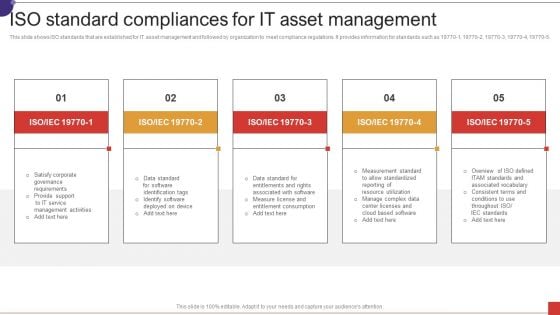 ISO Standard Compliances For IT Asset Management Ppt Visuals PDF