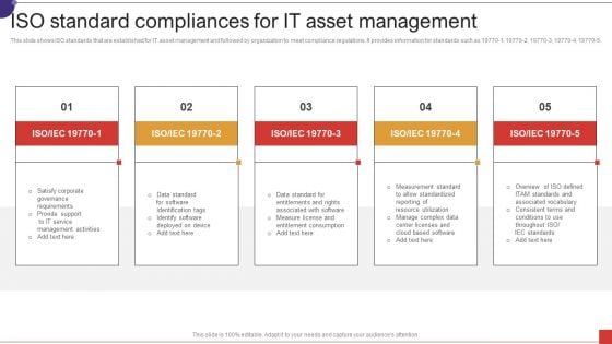 ISO Standard Compliances For IT Asset Management Ppt Visuals PDF ISO Standard Compliances For IT Asset Management Ppt Visuals PDF