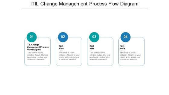 ITIL Change Management Process Flow Diagram Ppt PowerPoint Presentation Infographics Background Cpb
