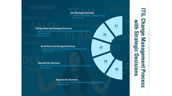 ITIL Change Management Process With Strategic Decisions Ppt PowerPoint Presentation Show