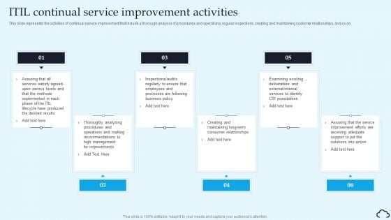 ITIL Continual Service Improvement Activities IT Service Management Framework Brochure PDF