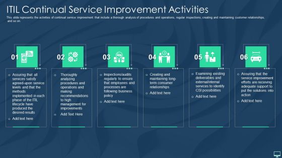 ITIL Continual Service Improvement Activities Ppt Portfolio Graphics Design PDF