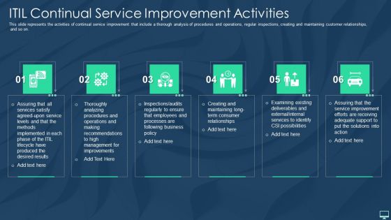 ITIL Continual Service Improvement Activities Ppt Portfolio Graphics Design PDF ITIL Continual Service Improvement Activities Ppt Portfolio Graphics Design PDF
