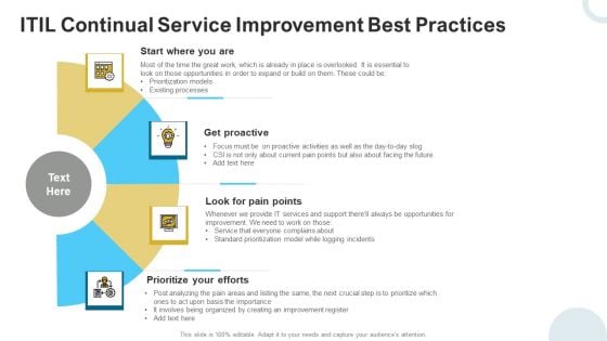 ITIL Continual Service Improvement Best Practices Ppt Layouts Infographic Template PDF