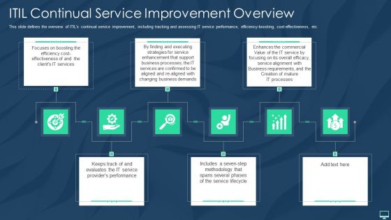 ITIL Continual Service Improvement Overview Ppt Styles Show PDF