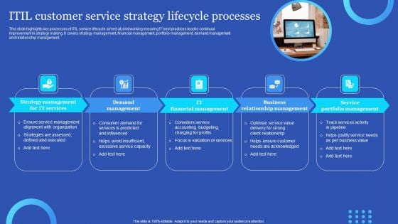 ITIL Customer Service Strategy Lifecycle Processes Diagrams PDF