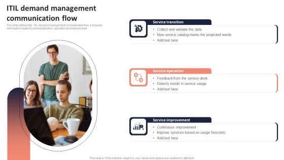 ITIL Demand Management Communication Flow Icons PDF