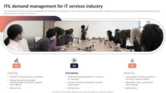 ITIL Demand Management For It Services Industry Download PDF