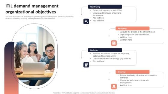 ITIL Demand Management Organizational Objectives Summary PDF