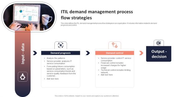 ITIL Demand Management Process Flow Strategies Demonstration PDF