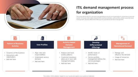 ITIL Demand Management Process For Organization Portrait PDF