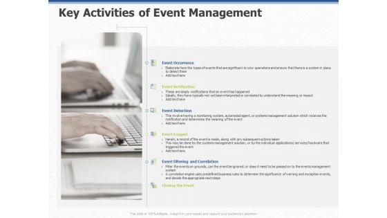 ITIL Event Organization Strategic Plan Key Activities Of Event Management Ppt PowerPoint Presentation Layouts Examples PDF ITIL Event Organization Strategic Plan Key Activities Of Event Management Ppt PowerPoint Presentation Layouts Examples PDF