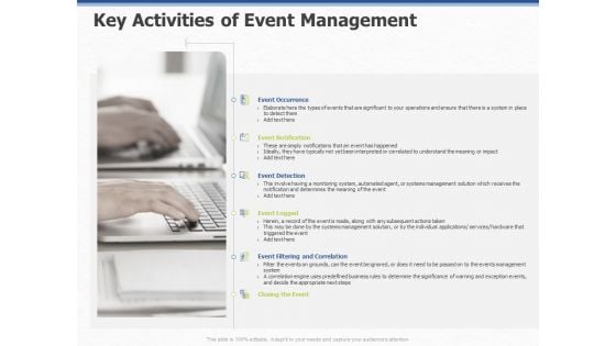 ITIL Event Organization Strategic Plan Key Activities Of Event Management Ppt PowerPoint Presentation Layouts Examples PDF