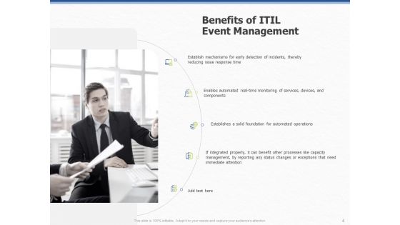 ITIL Event Organization Strategic Plan Ppt PowerPoint Presentation Complete Deck With Slides