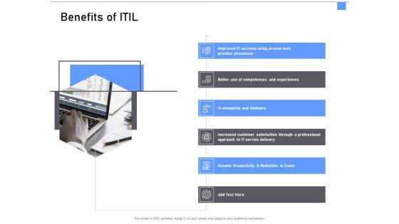 ITIL Framework And Processes Benefits Of ITIL Ppt Icon Show PDF