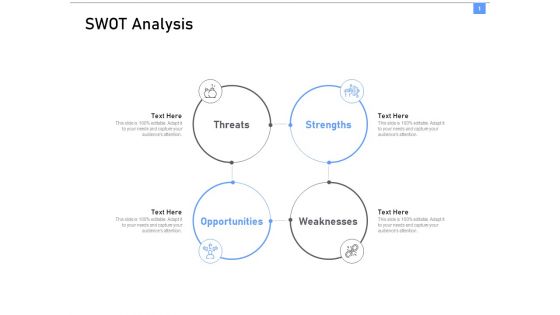 ITIL Framework And Processes SWOT Analysis Ppt Infographic Template Shapes PDF