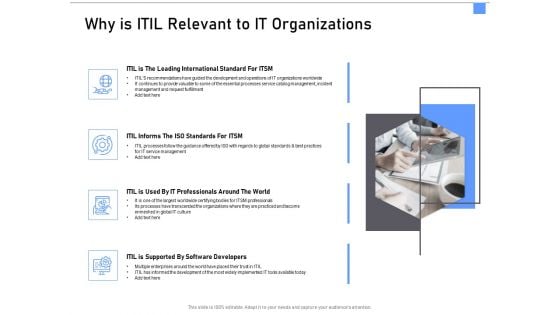 ITIL Framework And Processes Why Is ITIL Relevant To IT Organizations Ppt Infographic Template Master Slide PDF ITIL Framework And Processes Why Is ITIL Relevant To IT Organizations Ppt Infographic Template Master Slide PDF