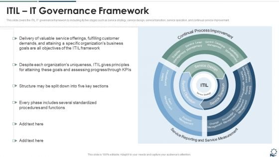 ITIL IT Governance Framework Microsoft PDF