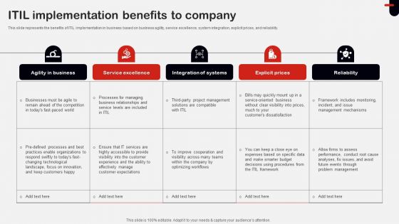 ITIL Implementation Benefits To Company Ppt Clipart PDF