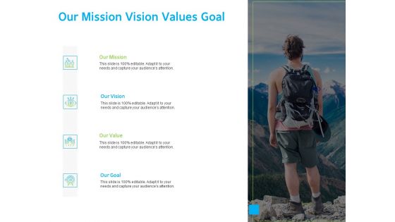 ITIL Knowledge Governance Our Mission Vision Values Goal Ppt PowerPoint Presentation Ideas Picture PDF ITIL Knowledge Governance Our Mission Vision Values Goal Ppt PowerPoint Presentation Ideas Picture PDF