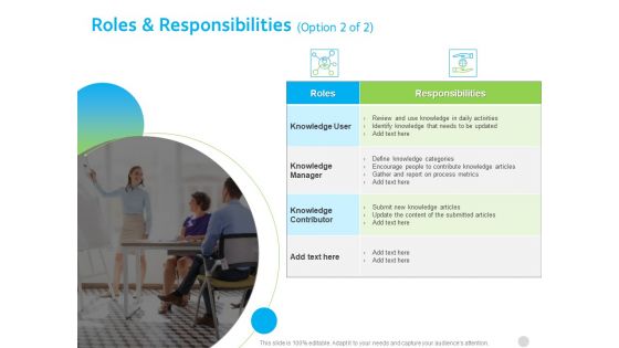 ITIL Knowledge Governance Roles And Responsibilities Activities Ppt PowerPoint Presentation Model Example PDF