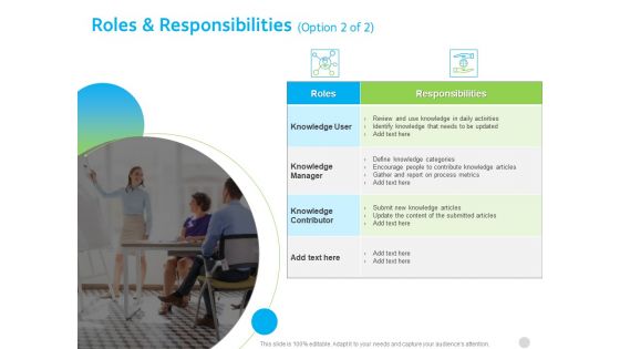 ITIL Knowledge Governance Roles And Responsibilities Activities Ppt PowerPoint Presentation Model Example PDF ITIL Knowledge Governance Roles And Responsibilities Activities Ppt PowerPoint Presentation Model Example PDF