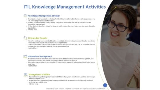 ITIL Knowledge Management Activities Ppt Professional Introduction PDF