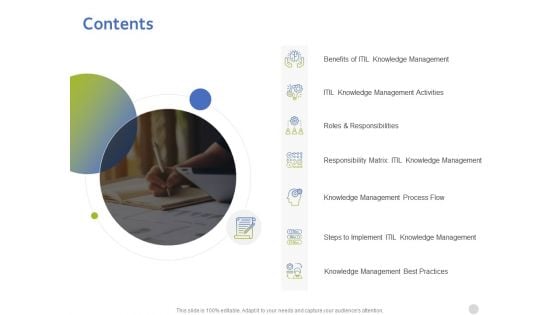 ITIL Knowledge Management Contents Ppt Template PDF