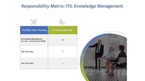 ITIL Knowledge Management Responsibility Matrix ITIL Knowledge Management Ppt Ideas Visual Aids PDF