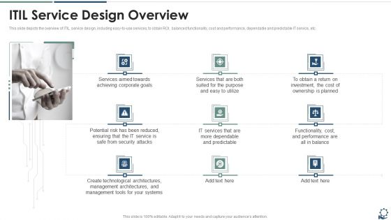 ITIL Service Design Overview Professional PDF ITIL Service Design Overview Professional PDF