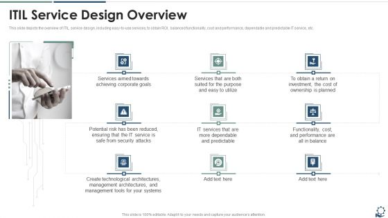 ITIL Service Design Overview Professional PDF