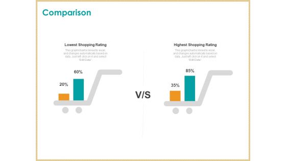 ITIL Service Quality Agreement Comparison Ppt Portfolio Inspiration PDF ITIL Service Quality Agreement Comparison Ppt Portfolio Inspiration PDF
