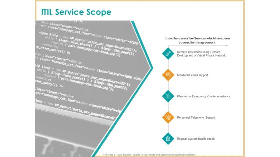 ITIL Service Quality Agreement ITIL Service Scope Ppt File Slide Portrait PDF