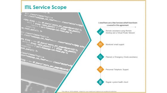 ITIL Service Quality Agreement ITIL Service Scope Ppt File Slide Portrait PDF ITIL Service Quality Agreement ITIL Service Scope Ppt File Slide Portrait PDF