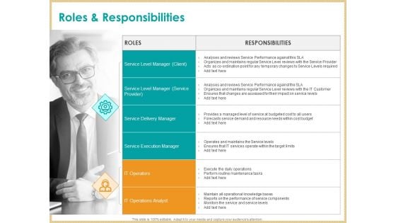 ITIL Service Quality Agreement Roles And Responsibilities Ppt Outline Graphic Tips PDF