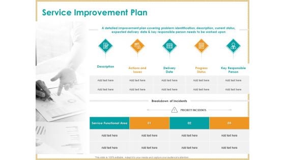 ITIL Service Quality Agreement Service Improvement Plan Ppt Gallery Slide Download PDF