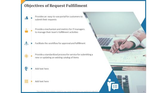 ITIL Service Request Fulfillment Process Ppt PowerPoint Presentation Complete Deck With Slides