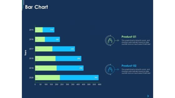 ITIL Strategy Change Management Bar Chart Ppt Slides Vector PDF