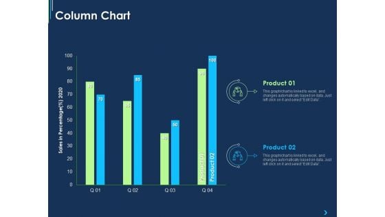 ITIL Strategy Change Management Column Chart Ppt Slides Show PDF ITIL Strategy Change Management Column Chart Ppt Slides Show PDF