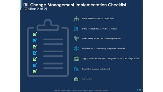 ITIL Strategy Change Management Ppt PowerPoint Presentation Complete Deck With Slides