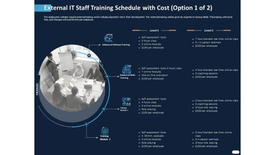ITIL Strategy Service Excellence External IT Staff Training Schedule With Cost Playing Ppt PowerPoint Presentation Show Visuals PDF ITIL Strategy Service Excellence External IT Staff Training Schedule With Cost Playing Ppt PowerPoint Presentation Show Visuals PDF