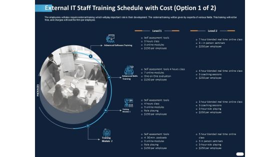 ITIL Strategy Service Excellence External IT Staff Training Schedule With Cost Playing Ppt PowerPoint Presentation Show Visuals PDF