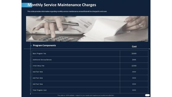 ITIL Strategy Service Excellence Monthly Service Maintenance Charges Ppt PowerPoint Presentation Slides Summary PDF